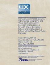 Comparison of Mold Exposures, Work-Related Symptoms, and Visual Contrast Sensitivity Between Employees at a Severely Water-Damaged School and Employees at a School Without Significant Water D