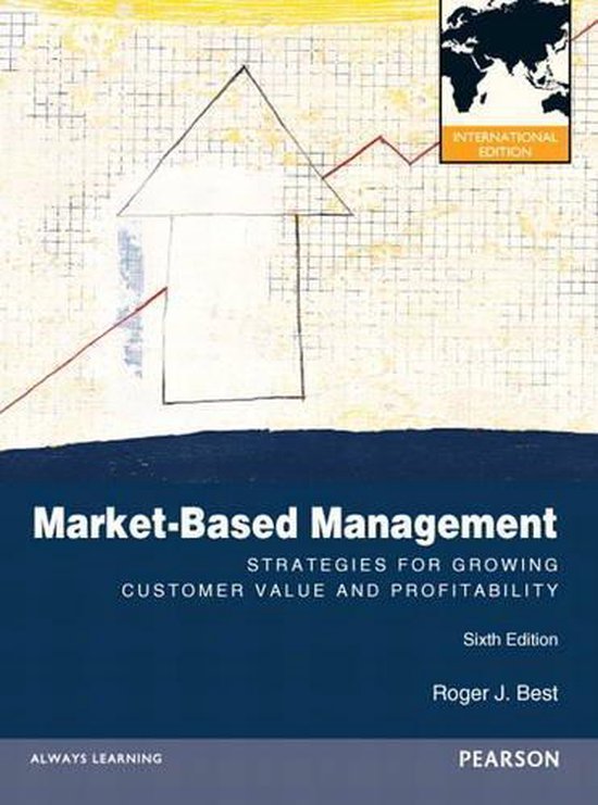 Market-Based Management