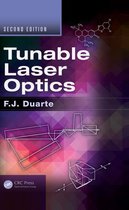 Tunable Laser Optics