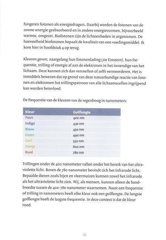 Koken Met Kleurenergie