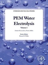 Hydrogen and Fuel Cells Primers 1 - PEM Water Electrolysis