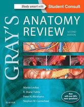 Grays Anatomy Review