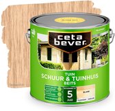 CetaBever - Schuur & Tuinhuis - Beits - Transparant Zijdeglans - Blank Kleurloos - 750 ml