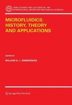 Microfluidics