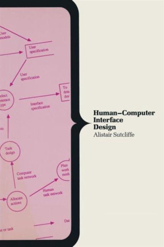Model Human Processor Ui Design Human-Computer Interface Design, A.G. Sutcliffe | 9780333428993 ...