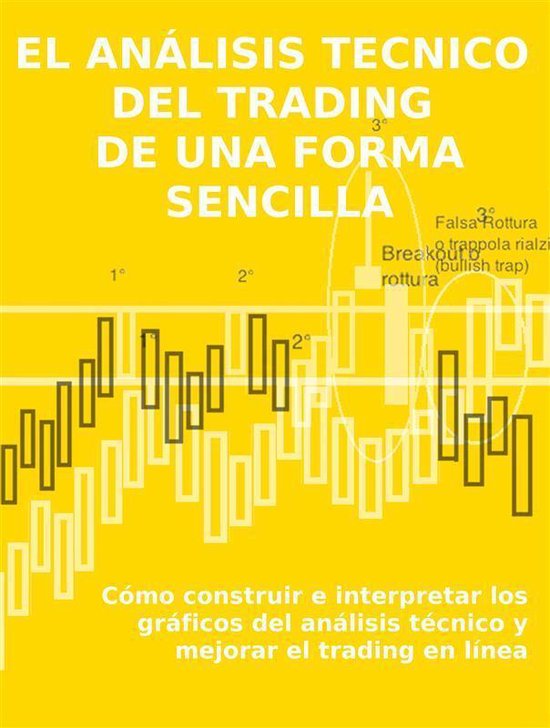 El análisis tecnico del trading de una forma sencilla - cover