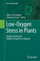 Low-Oxygen Stress in Plants