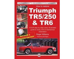 How to Restore Triumph Tr5, TR250 & TR6