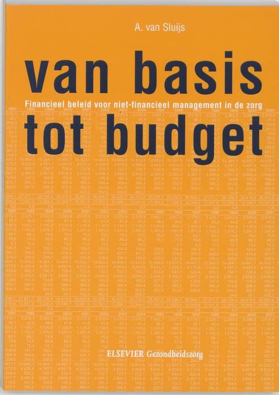 Van basis tot budget