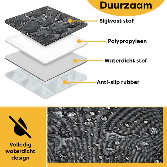 Lagen van de duurzame, waterdichte hondendeken: slijtvaste stof, polypropyleen, waterdichte stof en anti-slip rubber.
