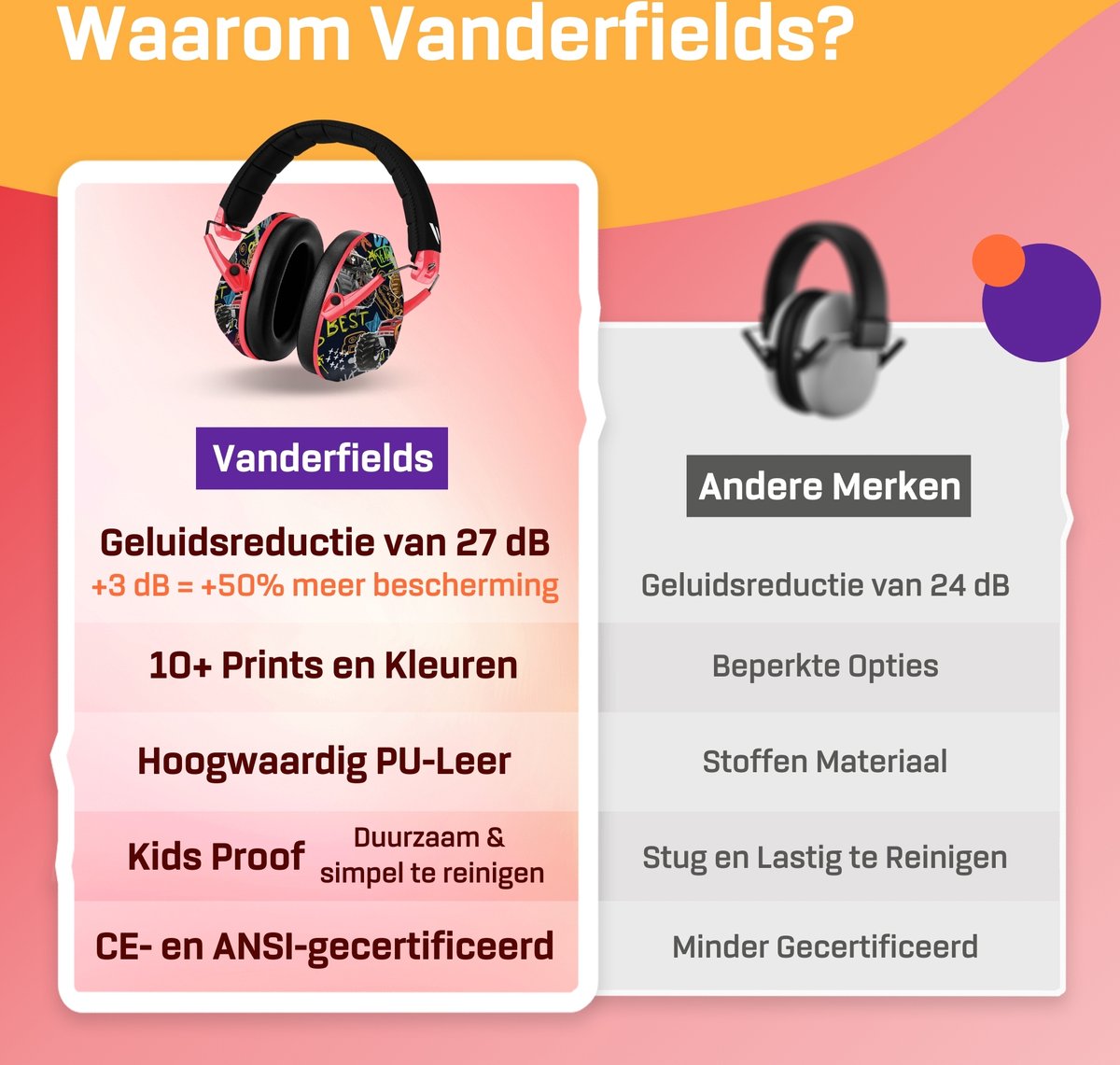 Gehoorbescherming Kind - Gehoorbeschermers Oorkappen Kinderen - 27dB - 3-16 jaar - Monstertruck - V-Zilla – foto 6