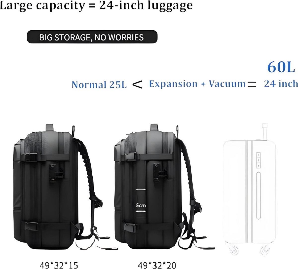 SZSYCN Reistas voor heren, cabine, vliegtuig, waterdicht, voor laptop, met schoenenvak, rugzak Ryanair, handbagage, 40 x 20 x 25 cm, bagage voor onder de stoel, 40 × 20 × 25 cm