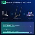 Diagram toont WiFi 6 router, EDUP AX3000 WiFi adapter en ontvangende apparaten voor betere prestaties met WiFi 6.