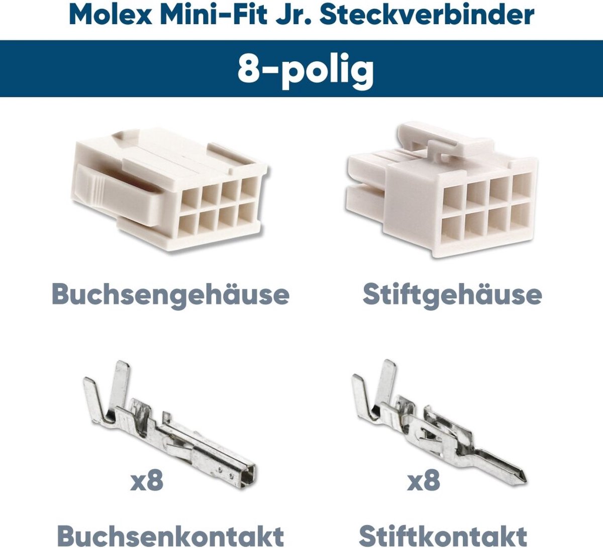 Molex Mini-Fit Jr. connectorset 6-polig voor PC-componenten Kali-2406 I industriële kwaliteit van de Duitse dealer