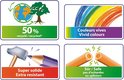 4 iconen: milieu, levendige kleuren, sterk en splintervrij.