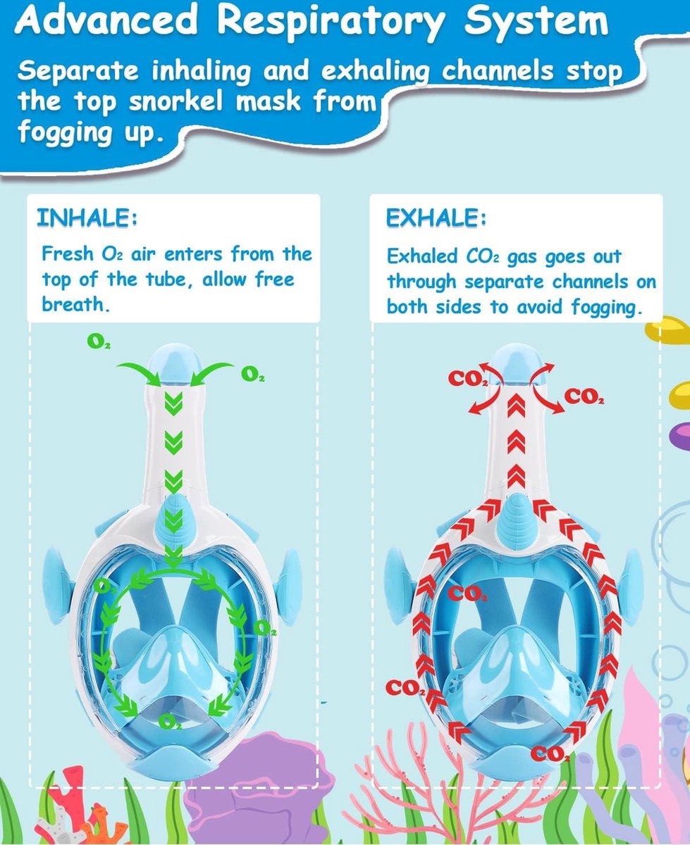 Emsmil Snorkelmasker, volgelaatsmasker, Easybreath 180 graden