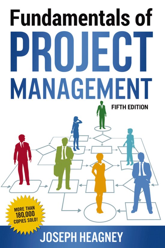 Fundamentals of Project Management - cover