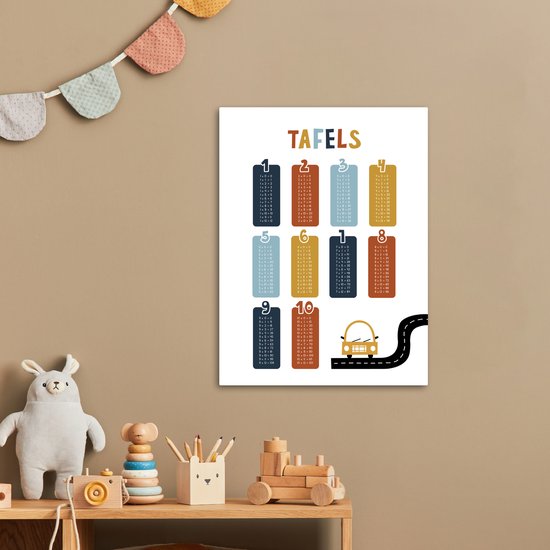 Peinture sur toile 30x40 cm - Décoration murale chambre d'enfant Tables de multiplication - Apprendre à compter pour les enfants - Pratique des chiffres - Chiffres - Voiture - Décoration murale - Accessoires de décoration de chambre pour garçons