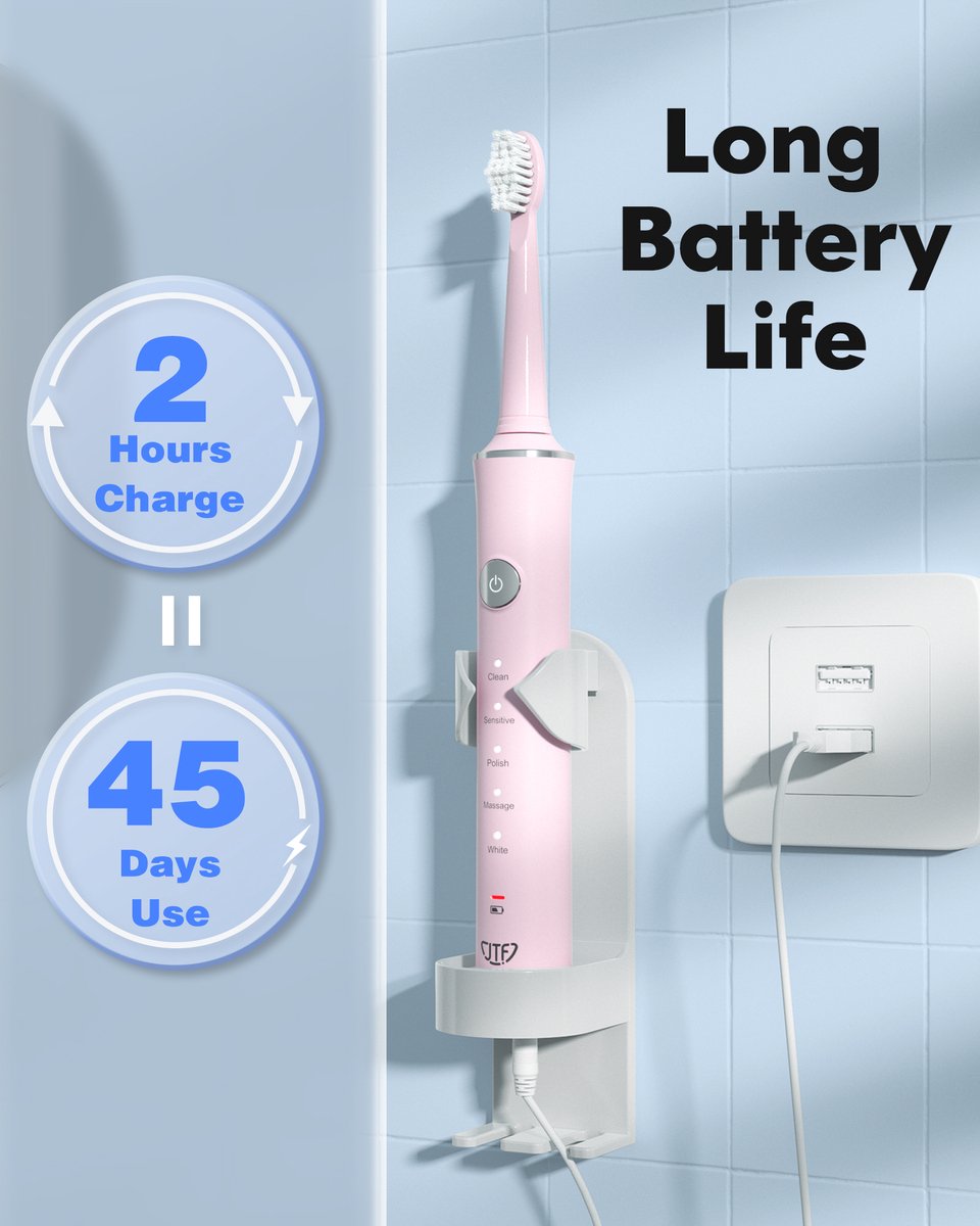 Afbeelding 3 van JTF Sonic J40 elektrische tandenborstel - Roze - Inclusief 6 opzetborstels - USB-C oplaadbaar - Ingebouwde 2 minuten smart timer - 5 poetsstanden