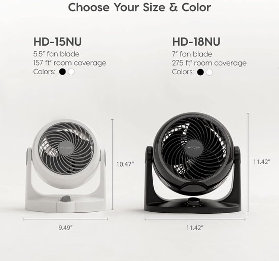 Ventilateur De Table Woozoo - 23m² De Couverture - 3 Vitesses - Silencieux Et Oscillant - Blanc