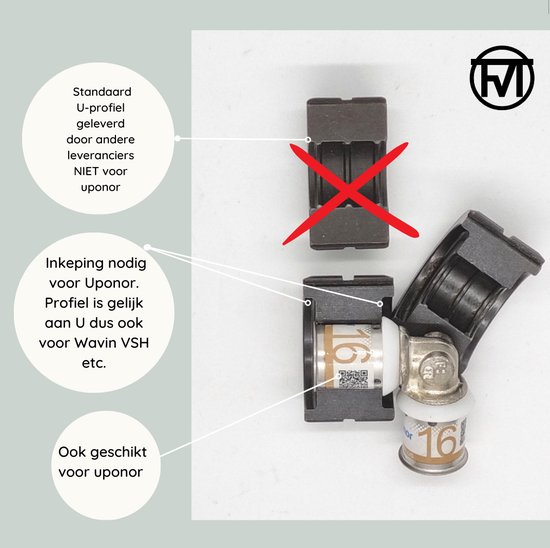 Professionele Perstang, V-contour, Afvalwater, Gas En Huisleidingen Hydraulische Perstang Hydraulische Perskracht 8t Koperen Buis Roestvrijstalen Buizen Krimptang 360 Draaibare Kop Hmtm Yqk 1632 V