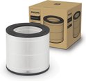 Filtre de remplacement Philips avec HEPA et préfiltre, à côté de son emballage en carton.