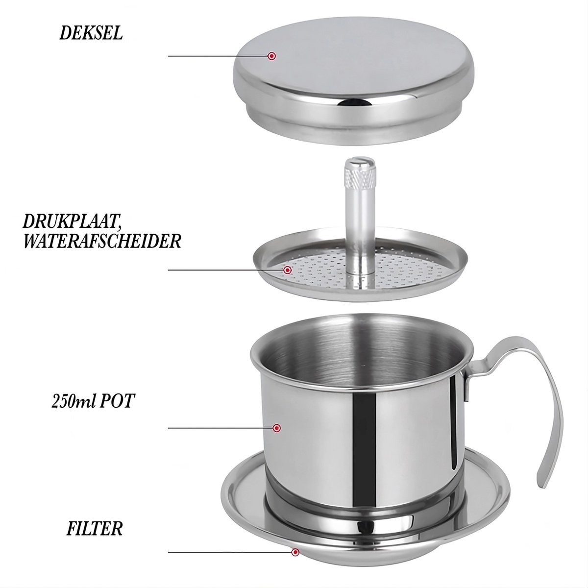 Hoeveel koffie in een filter? Juiste verhouding uitgelegd