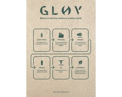 Gløv - Zora Eco G-Spot Vibrator - Vibrators voor Vrouwen - Sex Toys voor Vrouwen - Duurzaam Cadeau - Duurzaamheid - Erotiek - Sex Toys voor Vrouwen met 10 Vibratiestanden - G Spot Vibrator - Groen