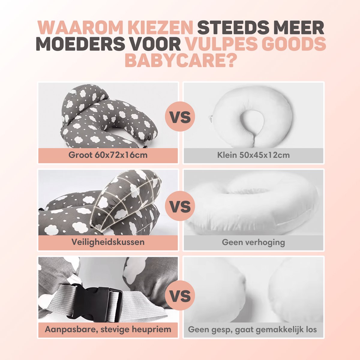 Vulpes Goods® BabyCare - Voedingskussen - Zwangerschapskussen incl. afneembare hoes - 3in1 - Uniek Design — cadeau in Cadeau-ideeën - foto 6