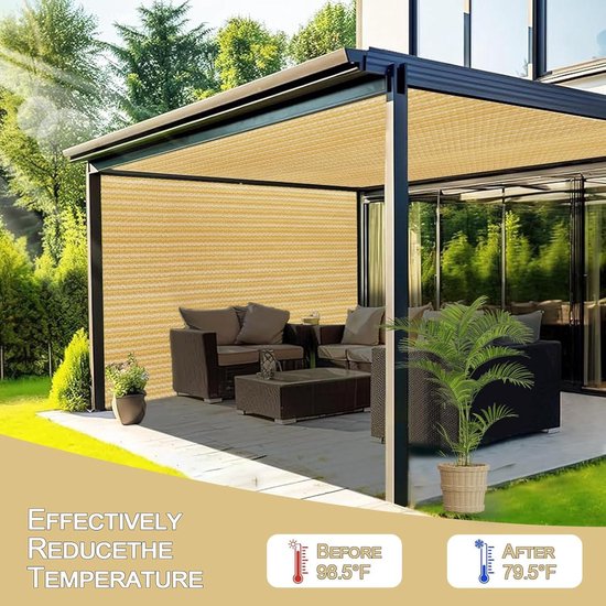 Schaduwnet voor de tuin - Zonnezeil voor privacynet - 2 stuks - 2x2 Schaduwnet voor de tuin - Zonnezeil voor privacynet - 2 stuks - 2x2