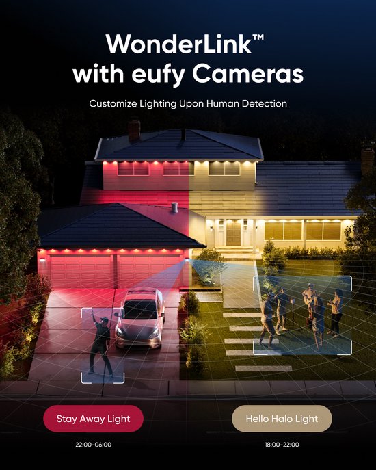 eufy Security Outdoor Fairy Lights E10 29m with 30 Smart RGBWW LEDs, Endless AI Light Modes for Parties, IP65 Waterproof for Garden, Fence, Balcony, Camera Integration, Voice and