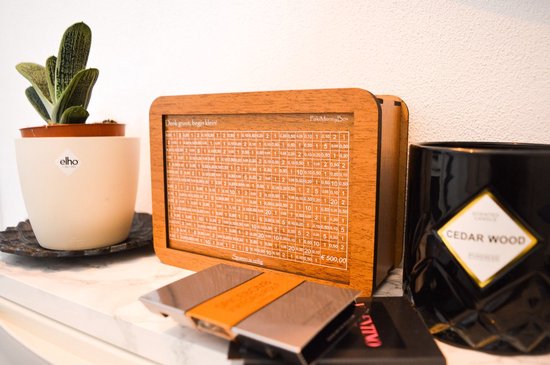 MoneyBox Spaarpot – Unieke Aftelmethode – Spaardoel €500 – Tel af wat je spaart