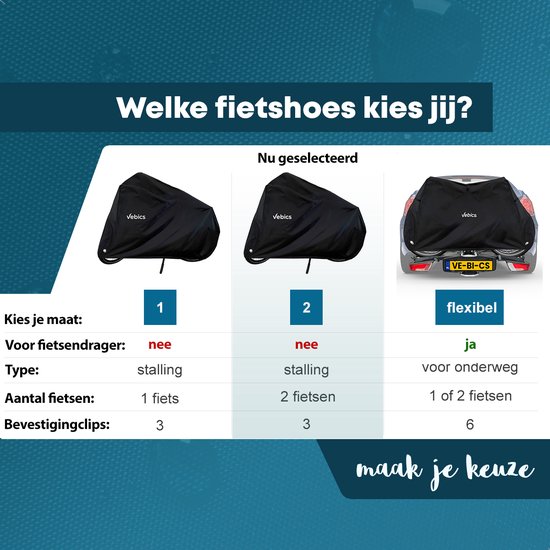 Vergelijking van Vebics fietsbinnenhoes: twee hoezen voor 1-2 fietsen, en één hoes voor in de auto.