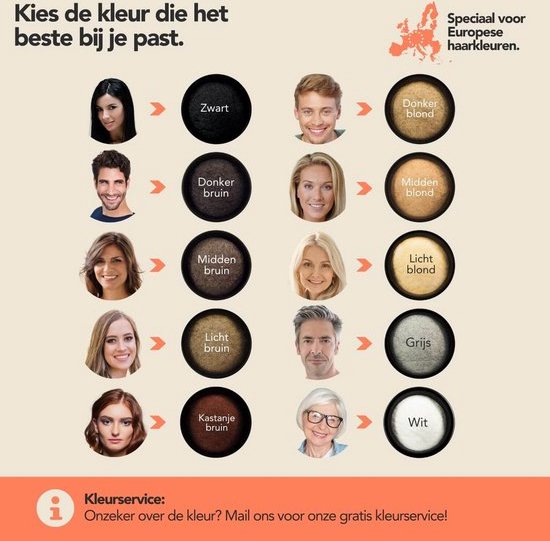 Afbeelding toont 9 personen met verschillende haarkleuren: zwart, donkerbruin, middenbruin, lichtbruin, kastanjebruin, donkerblond, middenblond, lichtblond, grijs en wit.