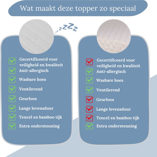 Surmatelas en mousse froide 160x200x7 - dureté moyenne - amovible - lavable - hypoallergénique