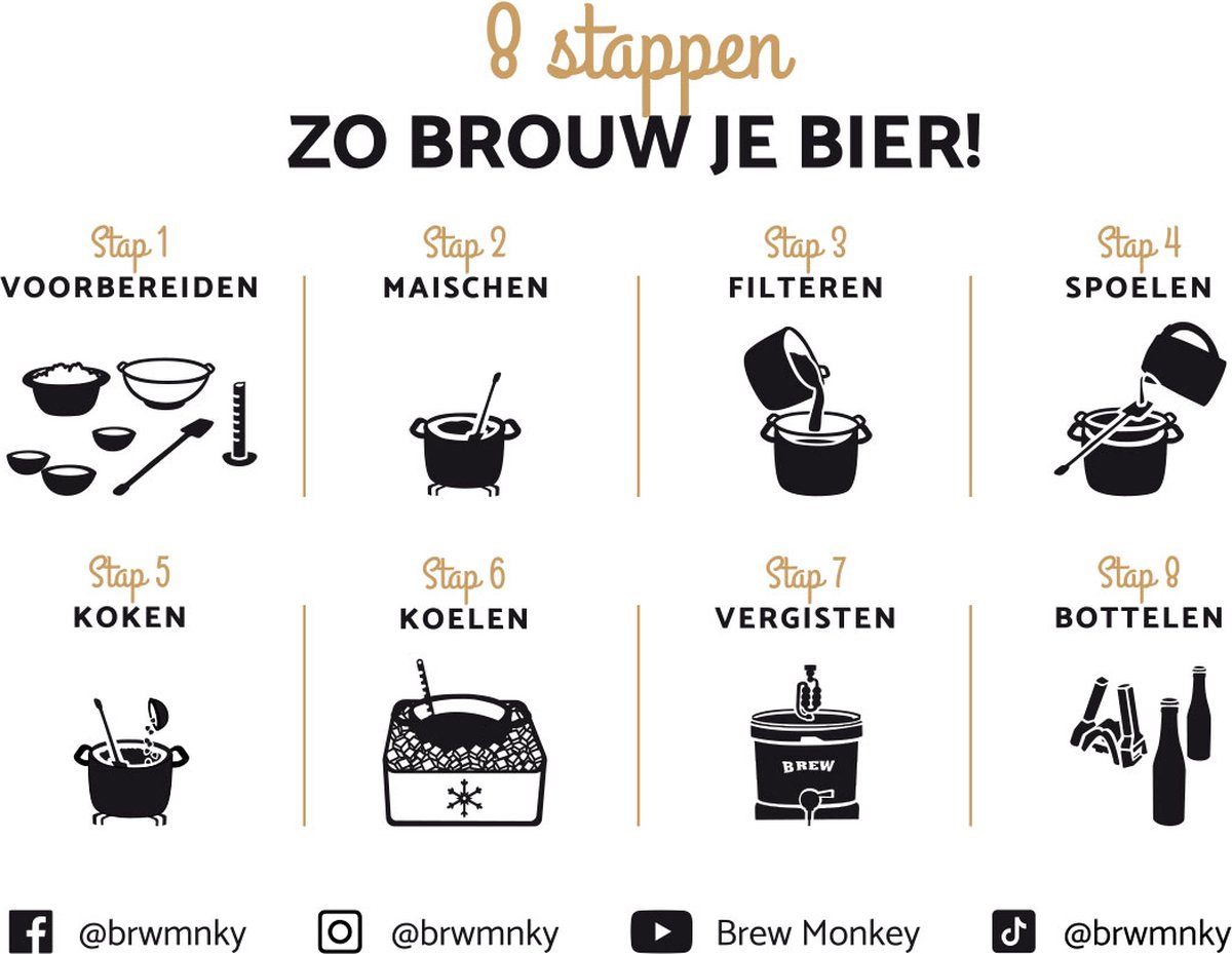 Brew