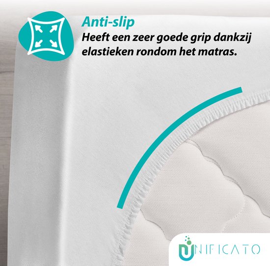 Witte matrasbeschermer met anti-slip hoeken en elastiek rondom het matras.