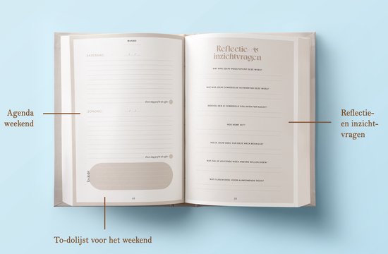 Een open planner met twee pagina's, gericht op het weekend. Links is er ruimte voor de agenda van zaterdag en zondag, met een to-dolijst. Rechts staan reflectie- en inzichtvragen.