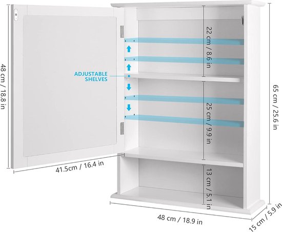 Badkamer Groningen | Badkamerwinkel Groningen