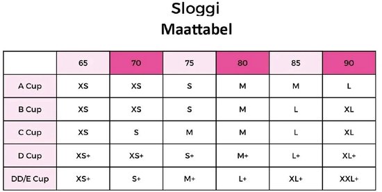 sloggi ZERO Feel 2.0 Top Soutien-Gorge Femme - Blauw Foncé - Taille XXL