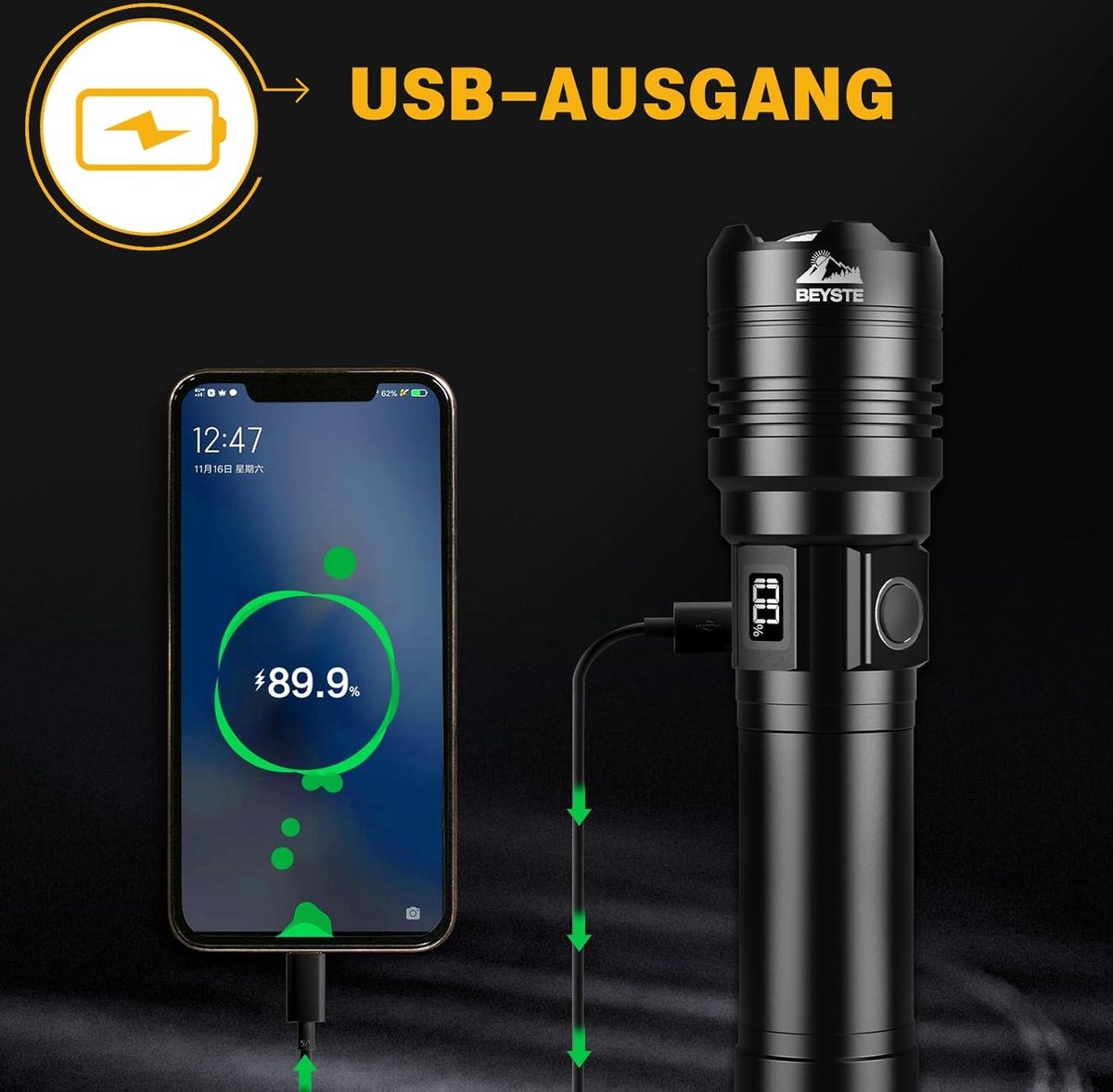 Oplaadbare 1000000 lumen XHP70 meest krachtige LED-zaklamp, hoge aangedreven handheld zaklamp zoombaar,5 verlichtingsmodi IP65 waterdichte super heldere tactische zaklampen, voor noodgevallen, camping