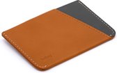 Bellroy Micro Sleeve (Caramel)