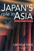 Japan's Role in Asia