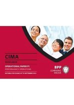 CIMA Performance Operations