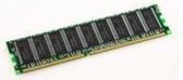 CoreParts 4GB KIT DDR 400MHZ ECC/REG geheugenmodule