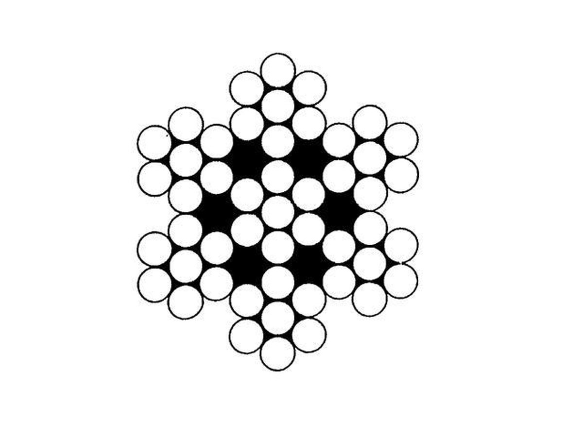 Talamex Constructie: 7 x 7