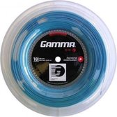 Gamma iO 18 Blue