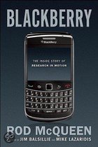 BlackBerry