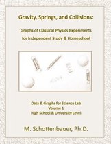 Gravity, Springs, and Collisions
