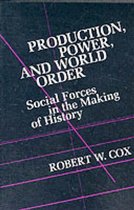 Production Power and World Order